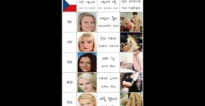 Czech Female Ero Actress Nude Model They Are Pornstar Or AV Ranking Top 9 In South Korea 2021 체코인여성 에로배우 누, 
